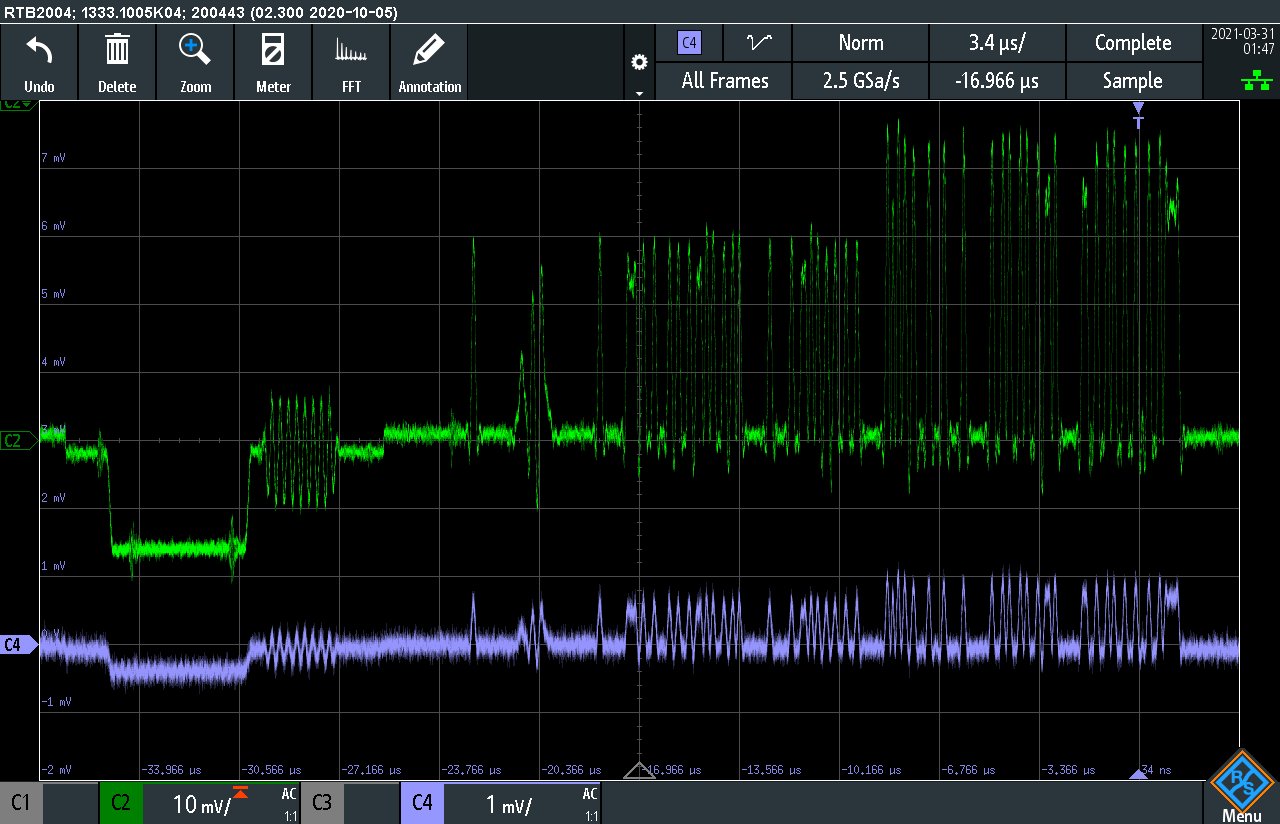 PiMod Zero oscilloscope capture