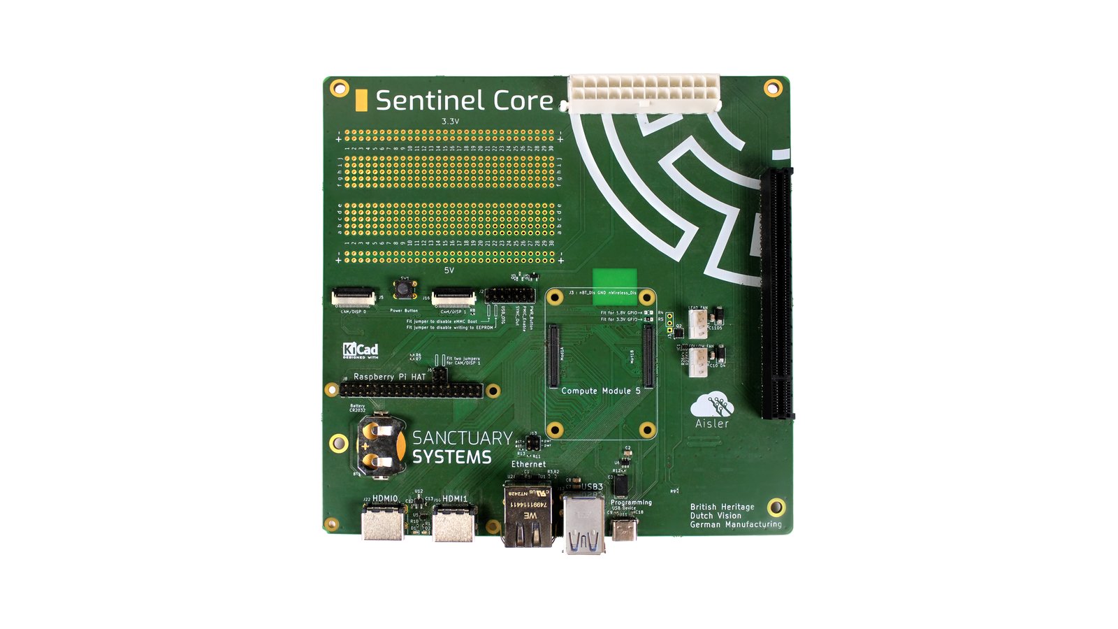 Sentinel Core