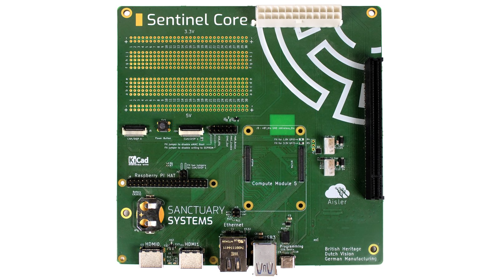 Sentinel Core