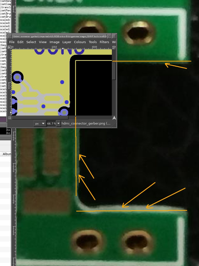 EOMA68 HDMI overlay