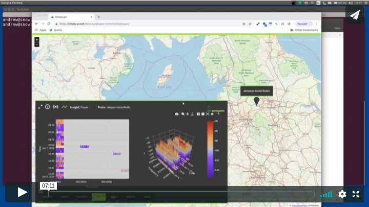 LimeSCAN