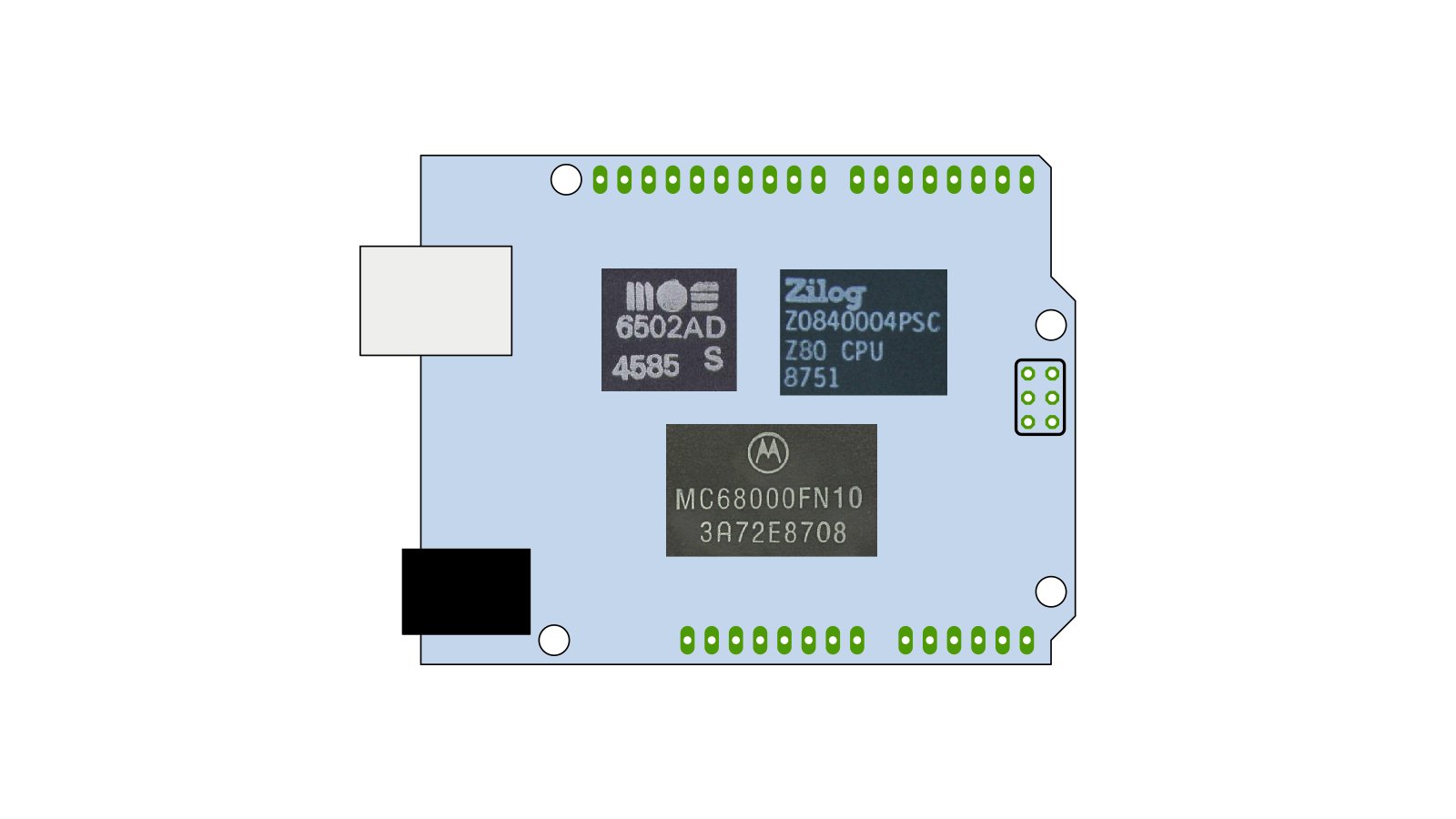 Retro-uC rendering