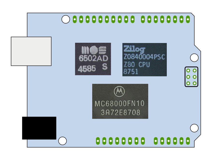 Retro-uC rendering