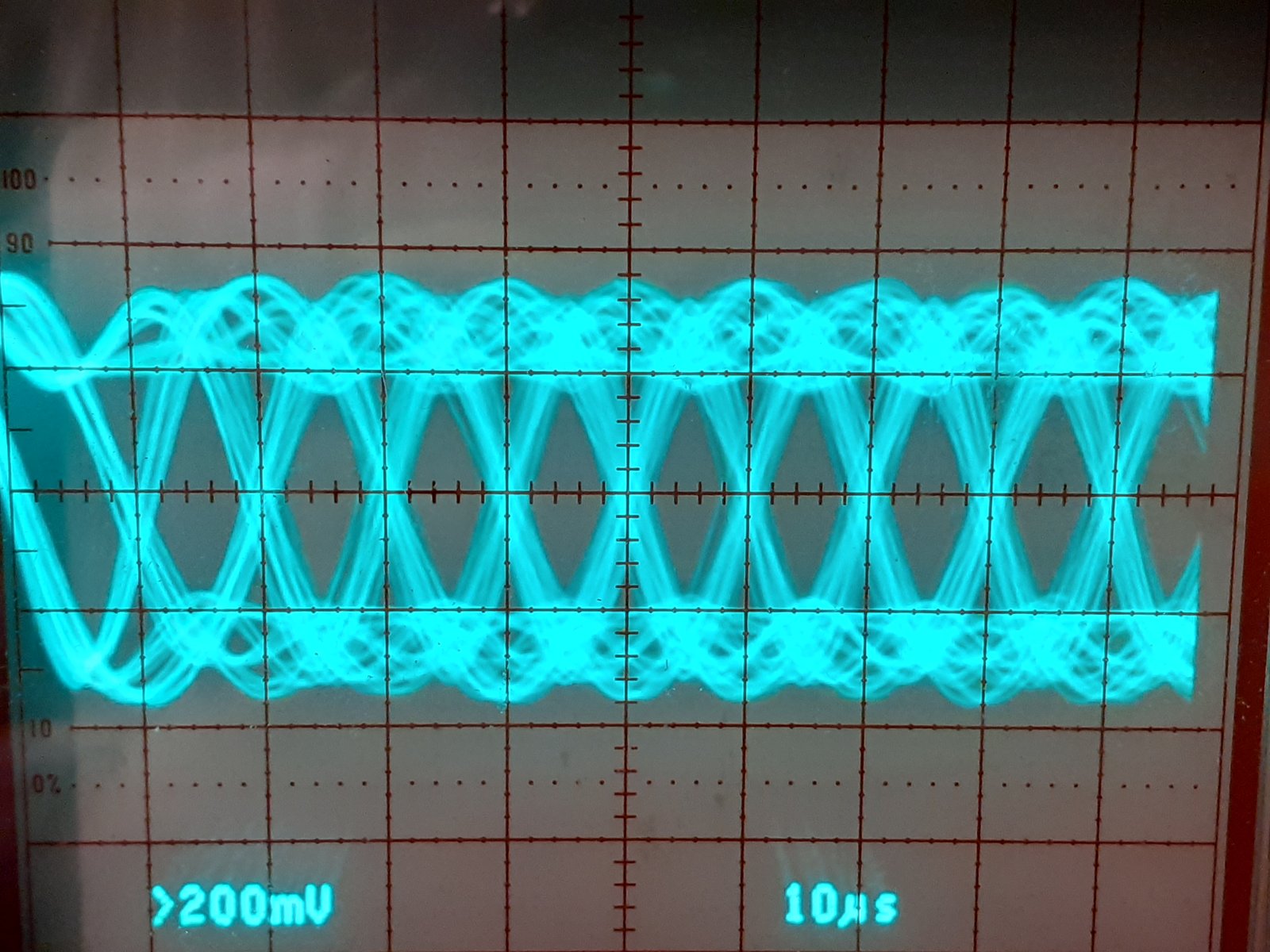 Filtered Waveform