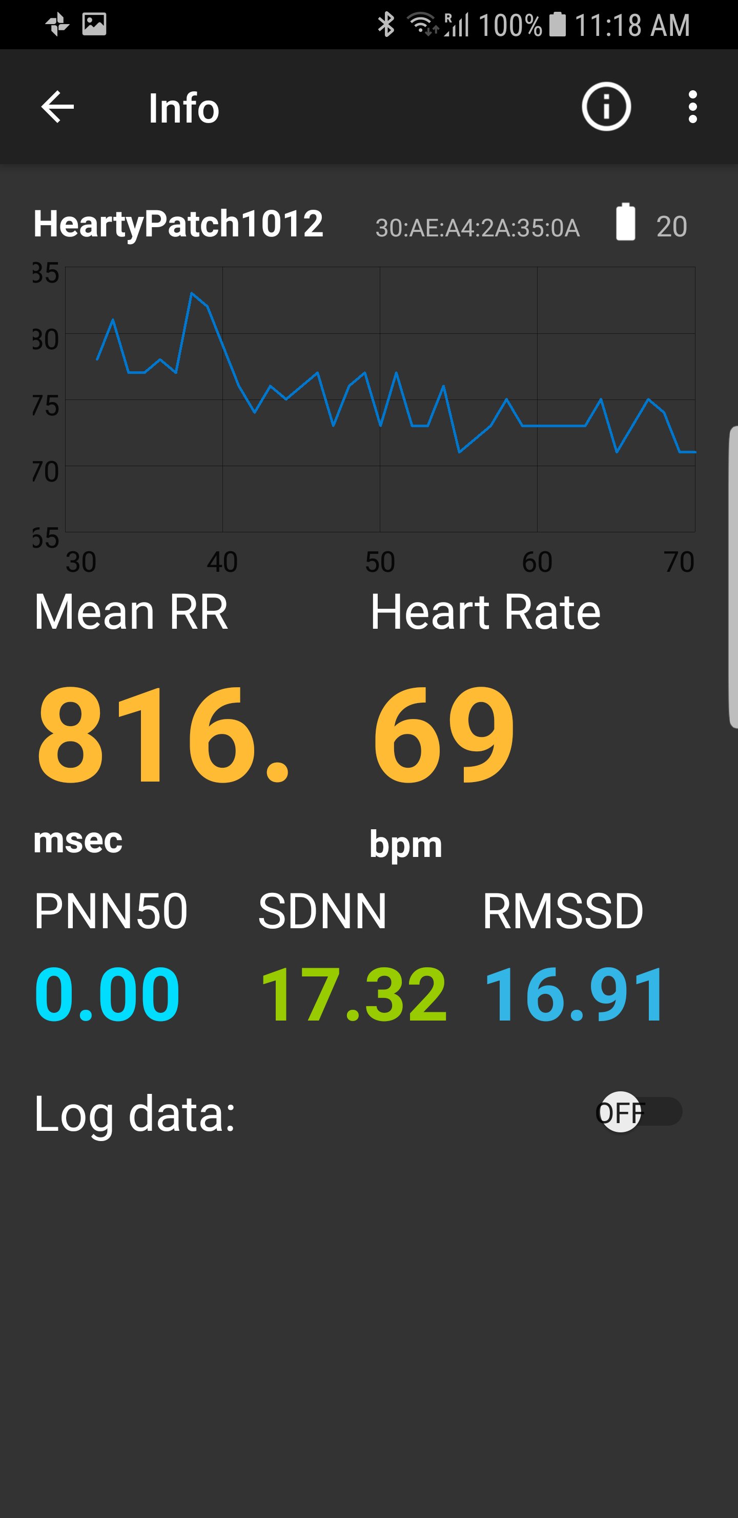 HeartyPatch Android app
