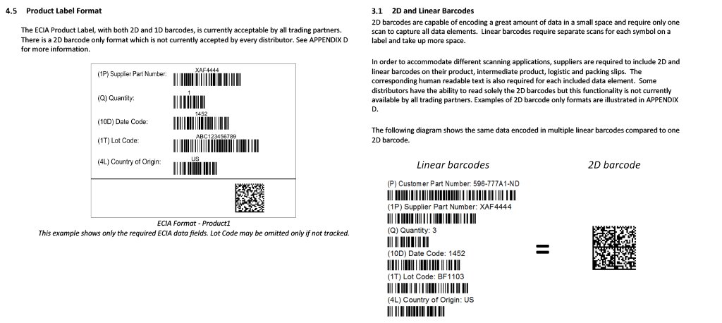 Extract of the ECIA specification