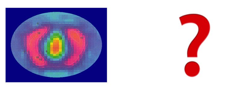 Left: Early EIT scan (lungs). Right: What's next?