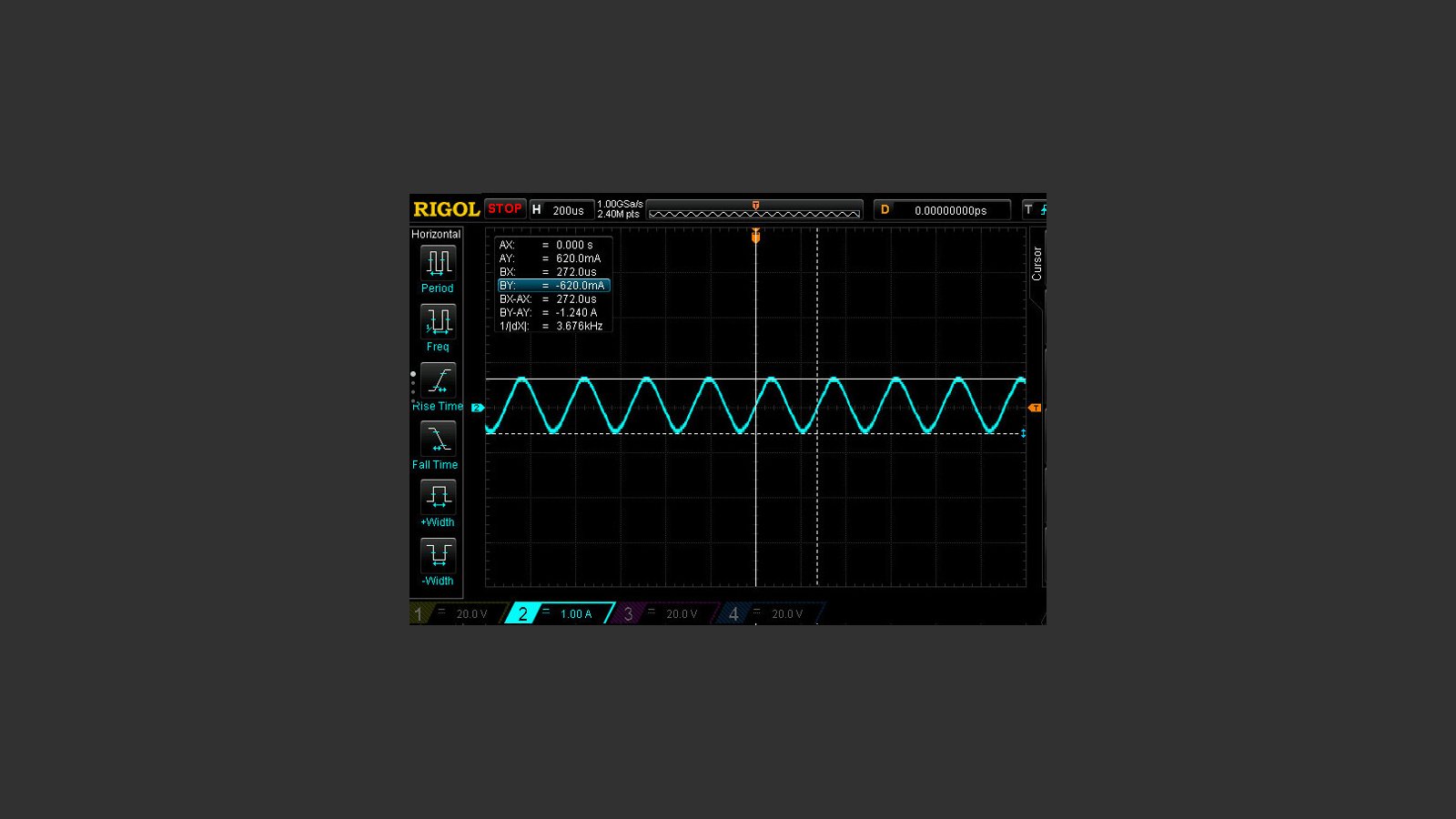 Running at 4500 RPM, the current is limited by the ESR