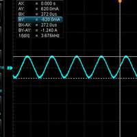 Running at 4500 RPM, the current is limited by the ESR
