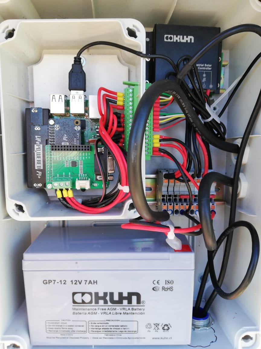 LiFePO4wered/Pi+ Field Report