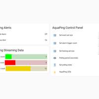 AquaPing Home Assistant Dashboard