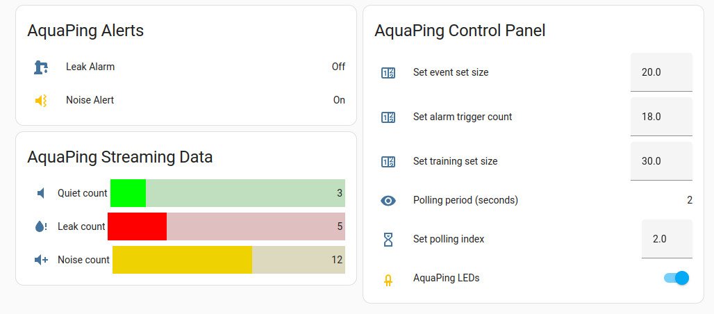 AquaPing Home Assistant Dashboard