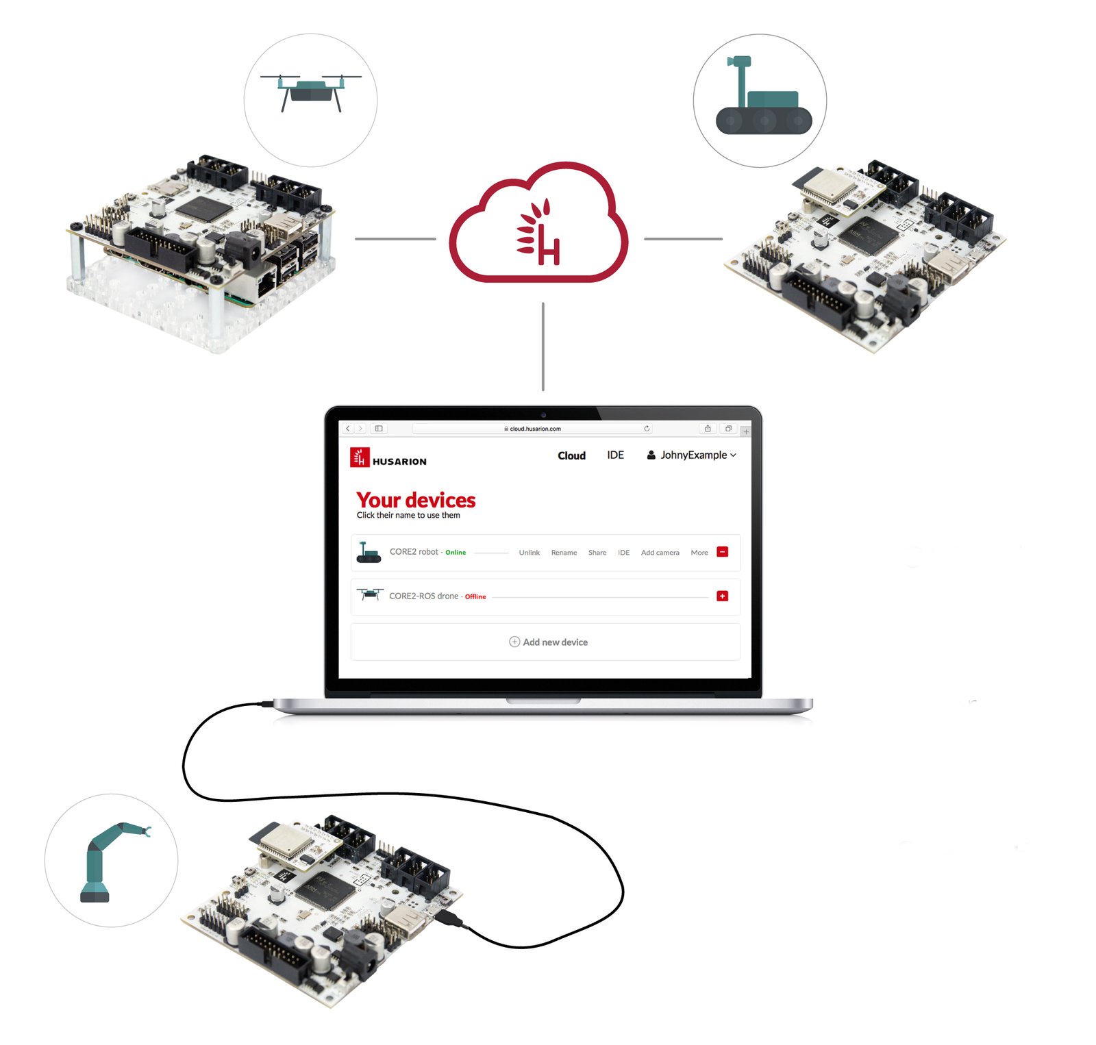 develop online or offline with Husarion CORE2