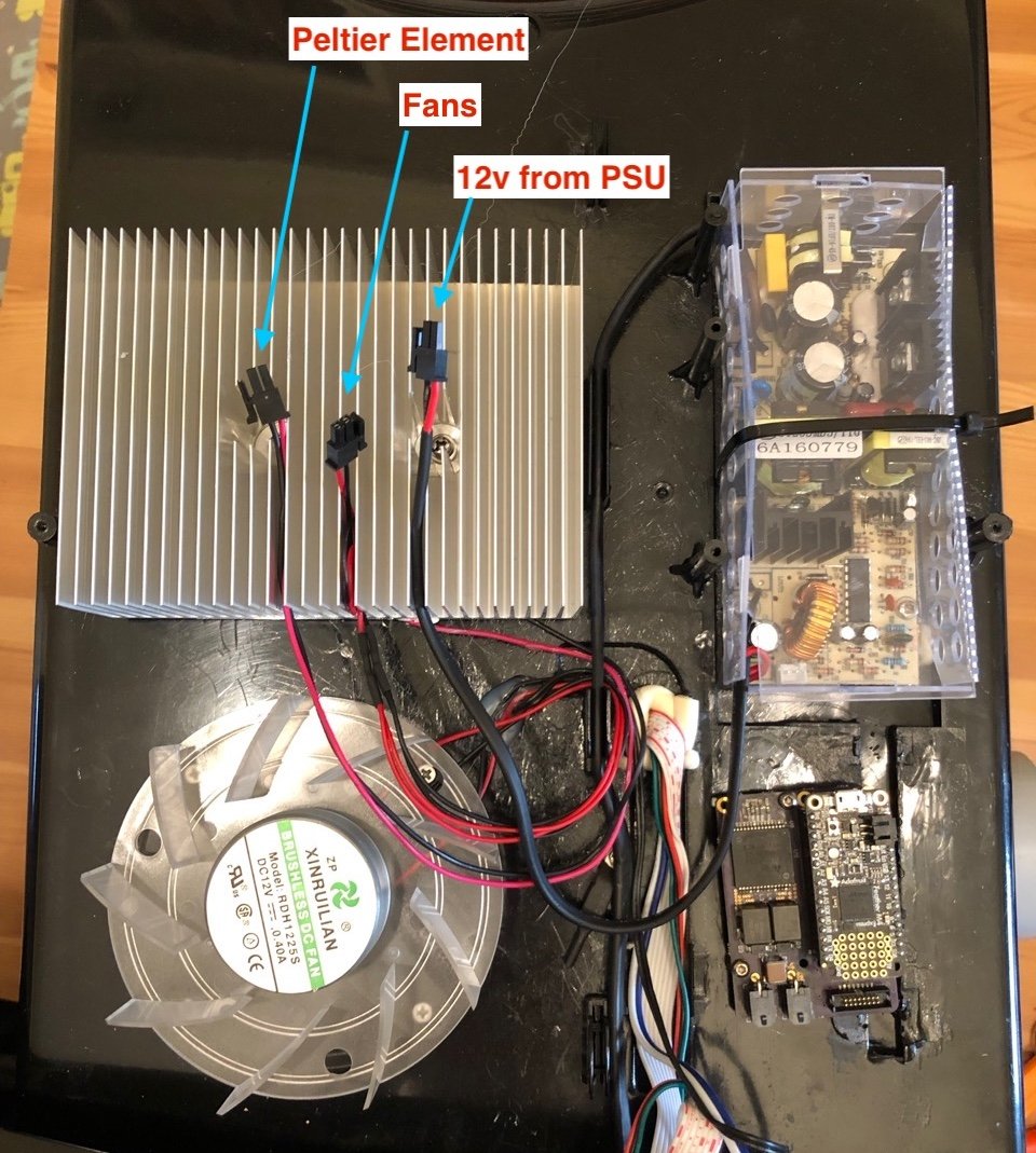 Prepare wire connections