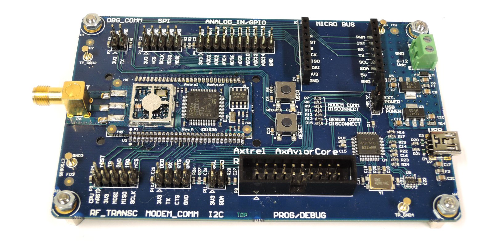 AxAvior Core
