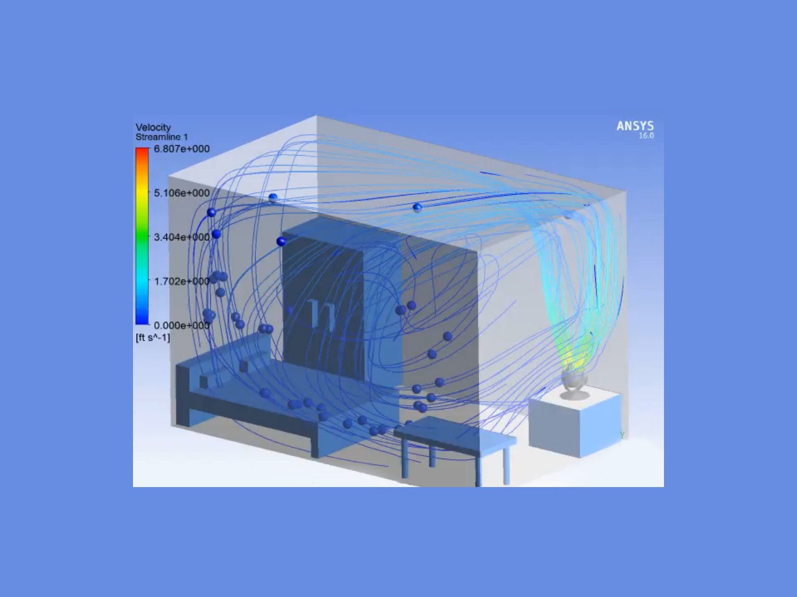 Sprimo whole-room mode airflow