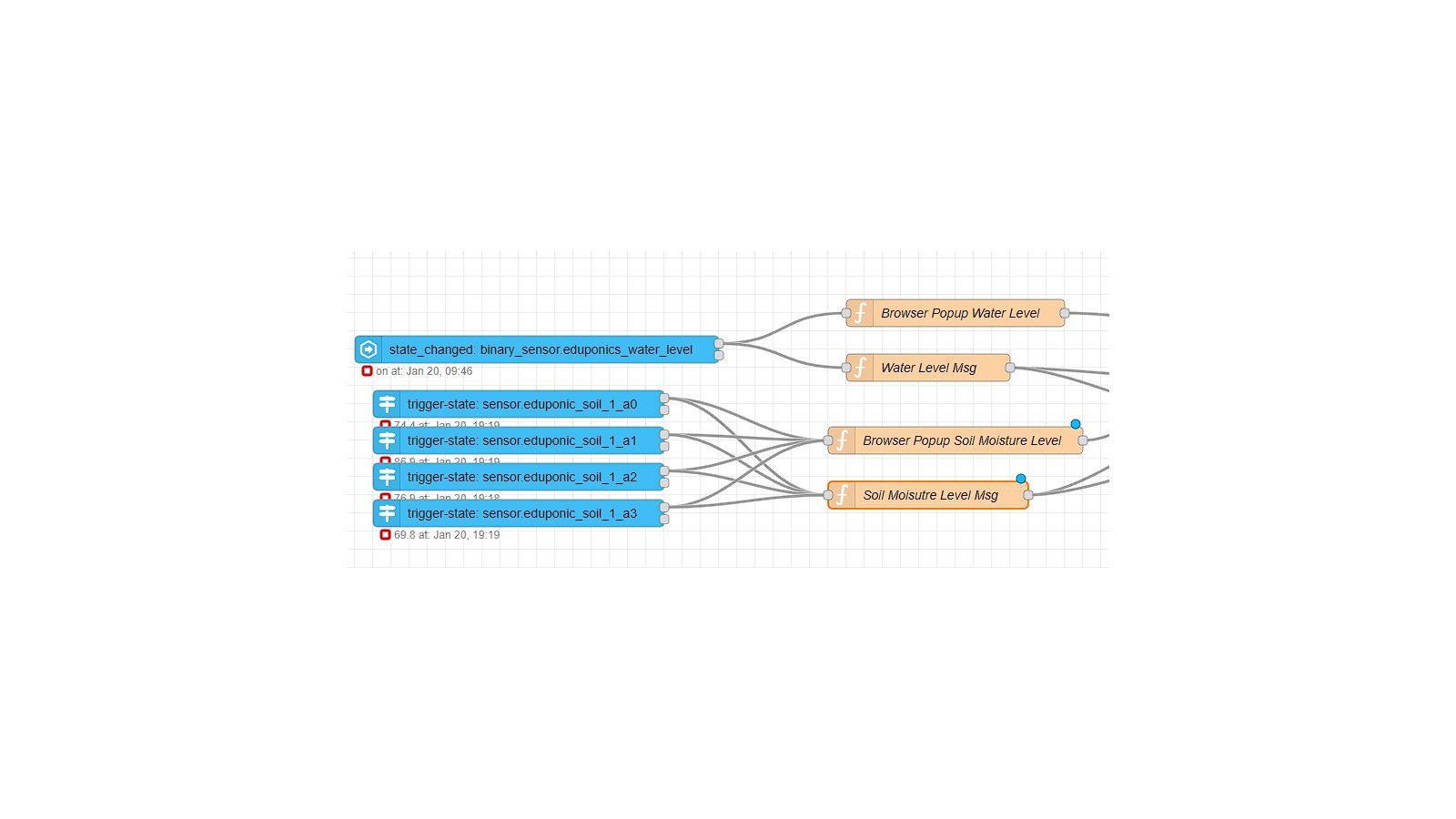 Eduponics Mini v2.0 + Home Assistant