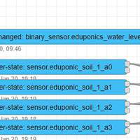 Eduponics Mini v2.0 + Home Assistant