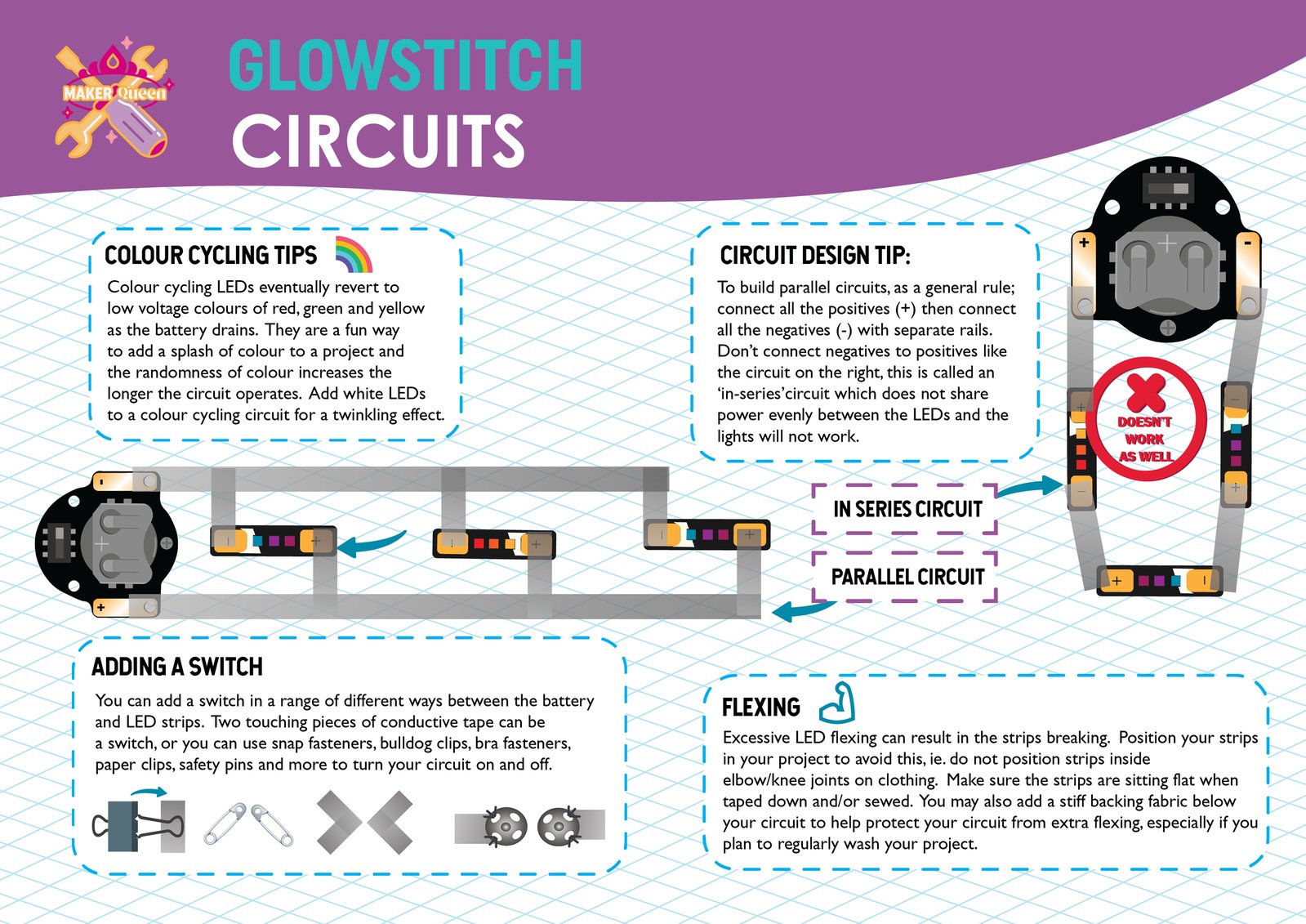 GlowStitch instructions