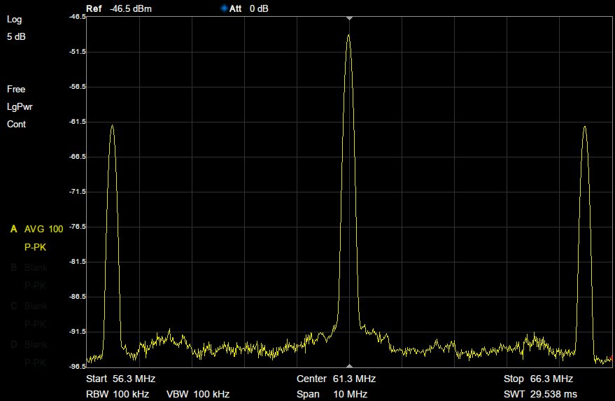 PiMod Zero spectrum analyzer capture