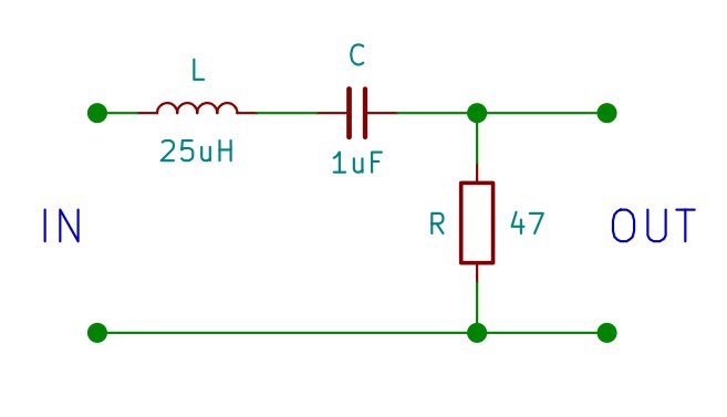 Bode Plot - Device Under Test