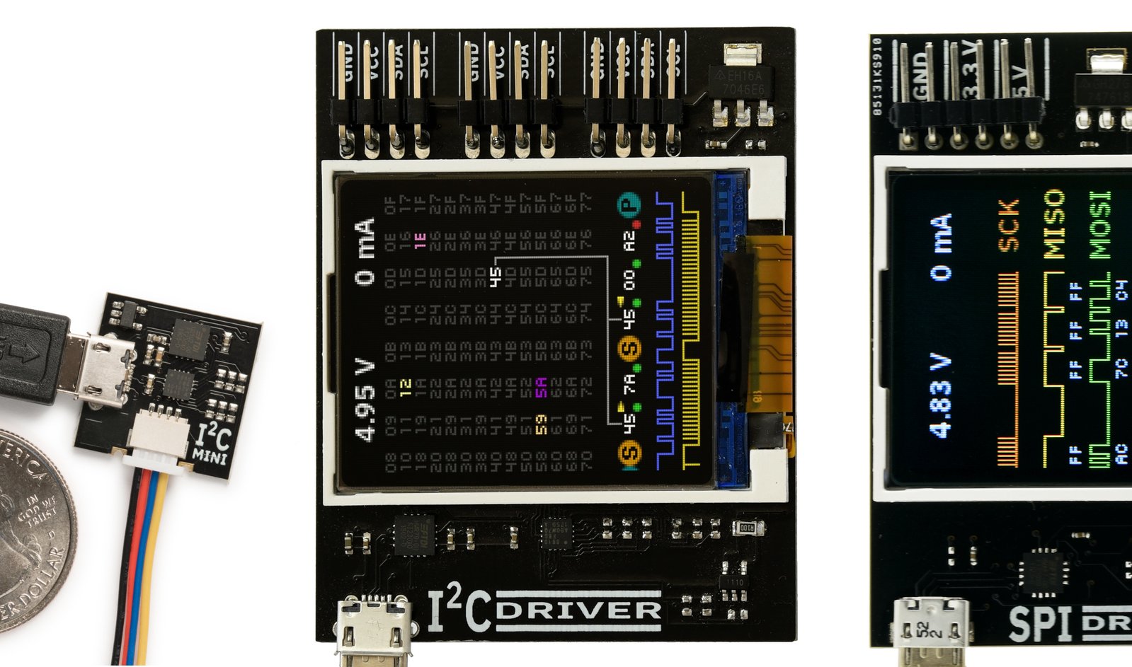 Protocol interfaces