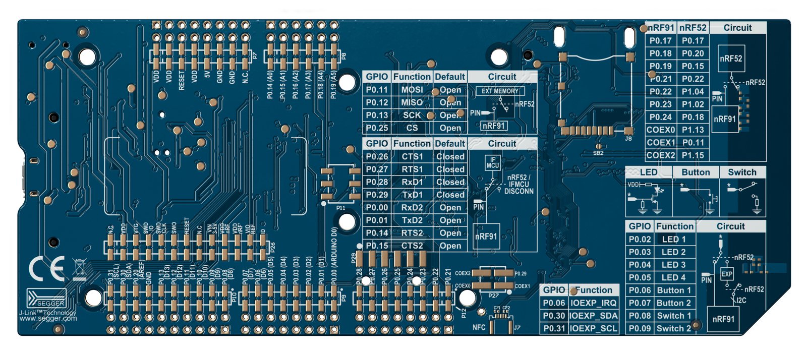 nRF9160 DK bottom