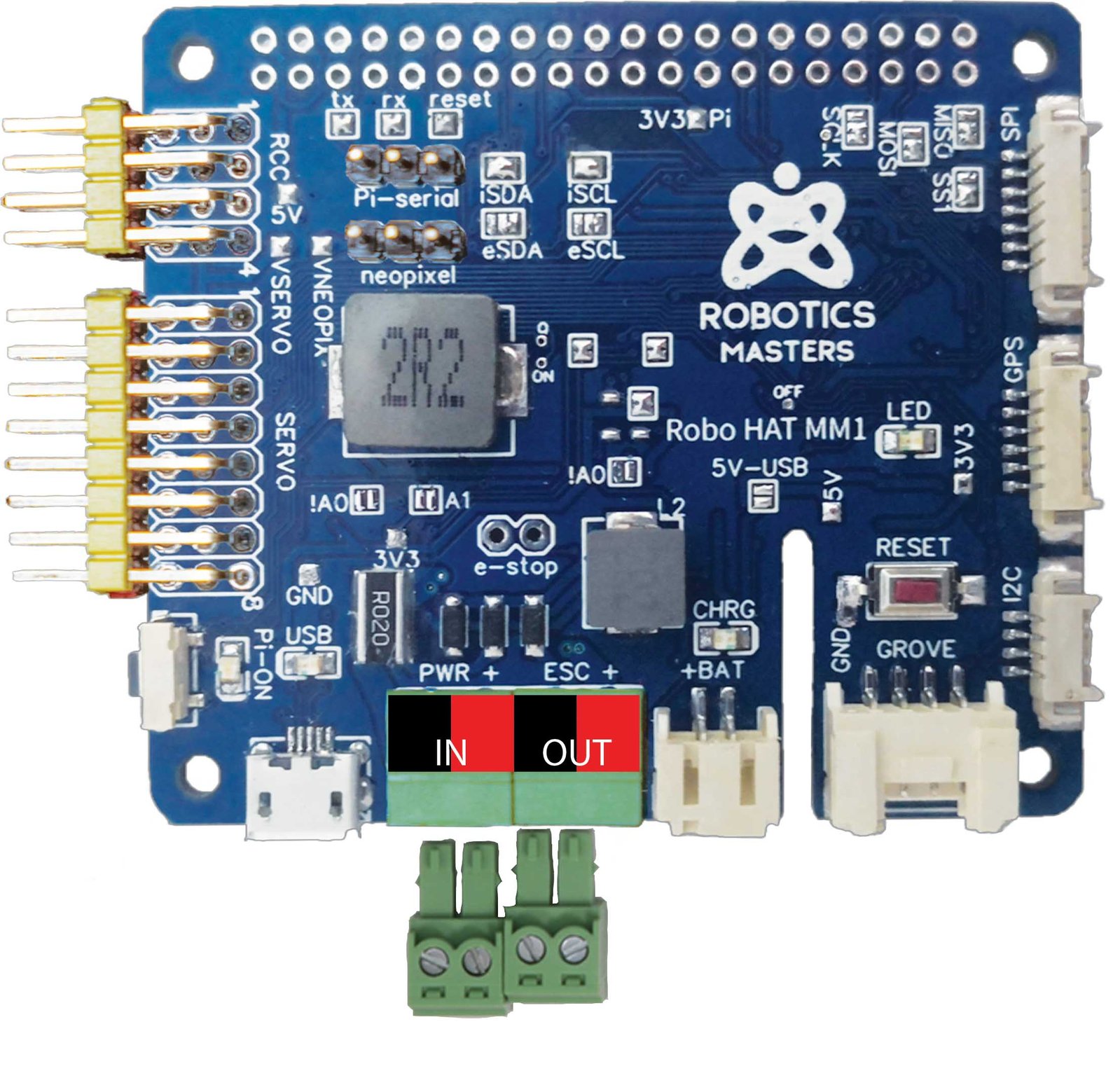 RoboHAT MM1
