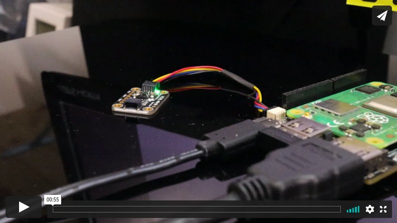 Piunora prototyping