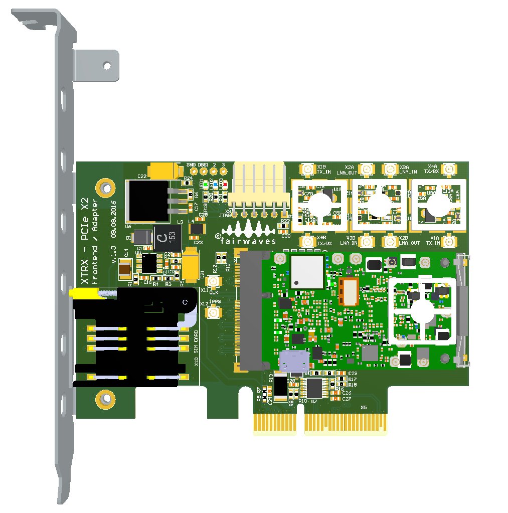 XTRX PCIe x2 + Front End Adapter
