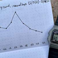 Sensor Watch next to a graph of hourly temperatures, drawn in a notebook