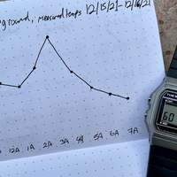 Sensor Watch update