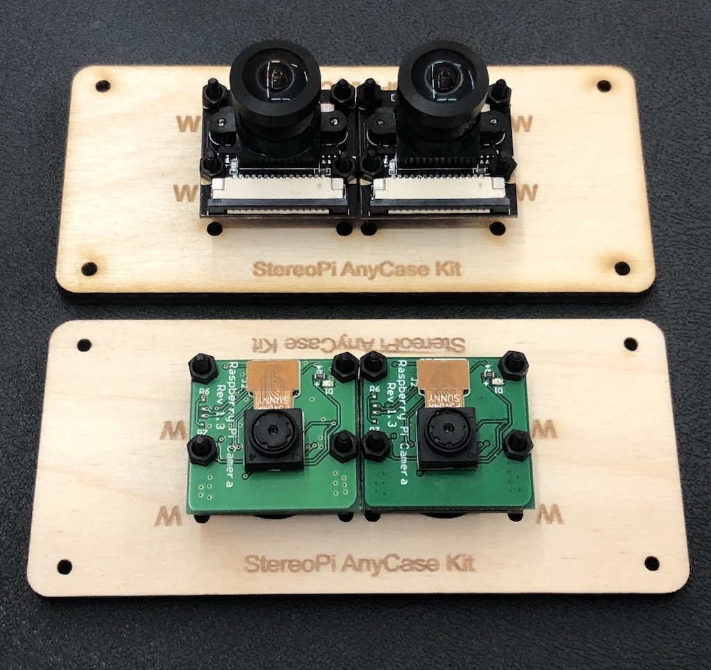 AnyCase 25mm stereobase setup