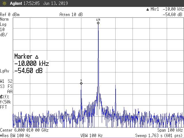 ERASynth Micro Integer Boundary Spurs @ Fout: 6.00001GHz (6GHz + 10kHz)