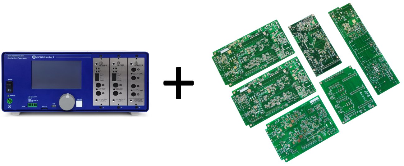 BB3 Enclosure & Bare Boards