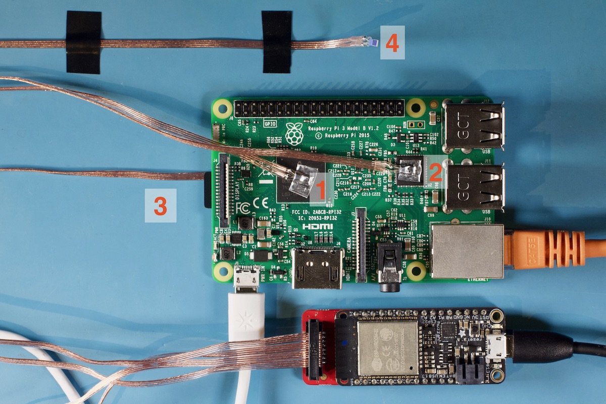 SenseTemp SBC test setup