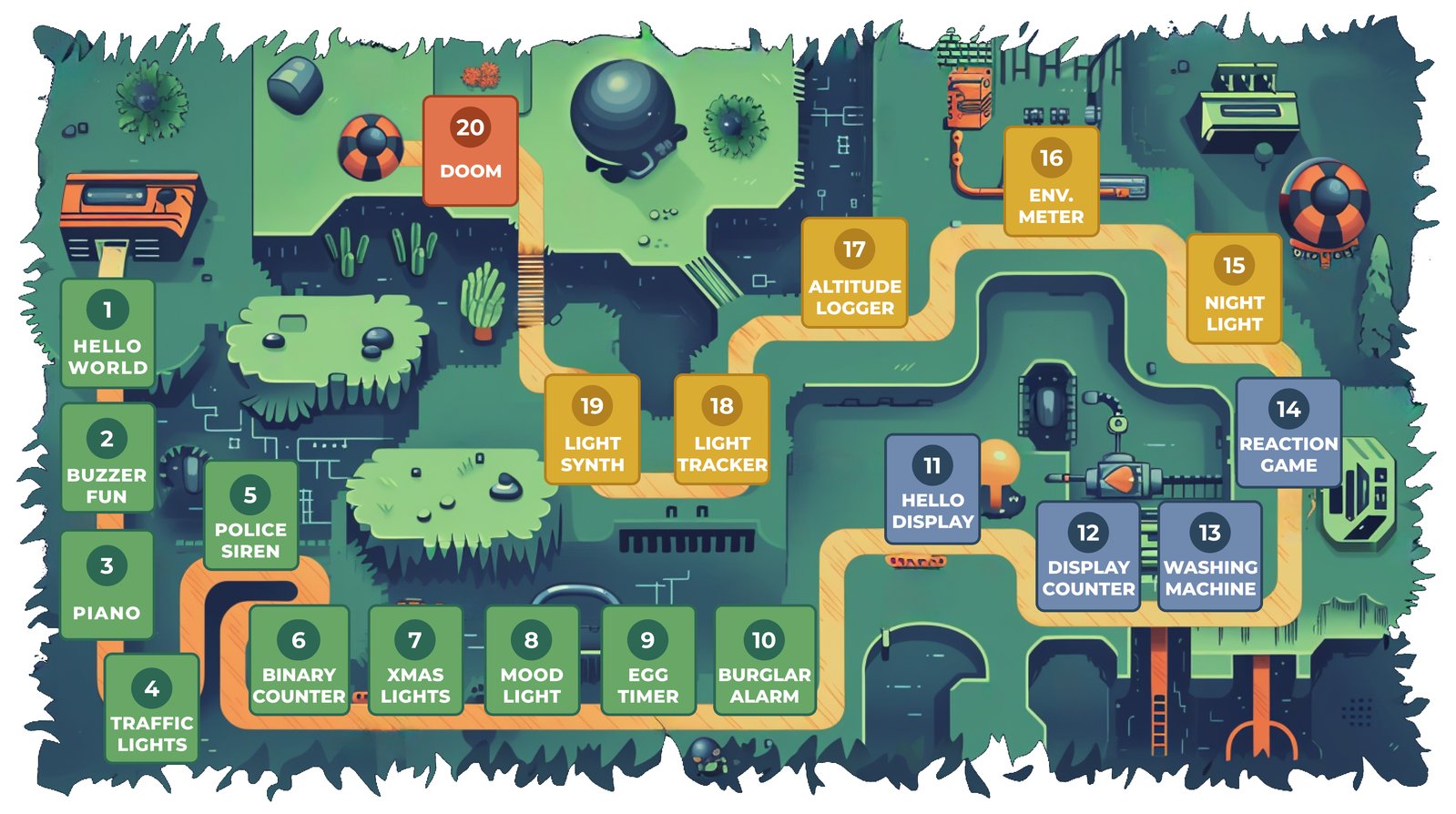 ROBO UNO+ Quest Map