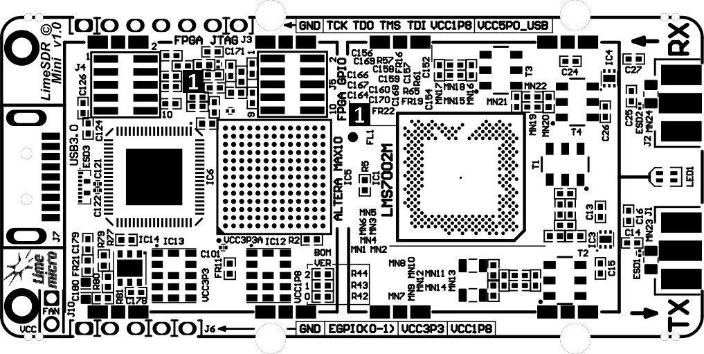 LimeSDR Mini 1v0 PCB drawing (top)