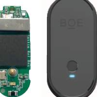 zOrigin with and without enclosure
