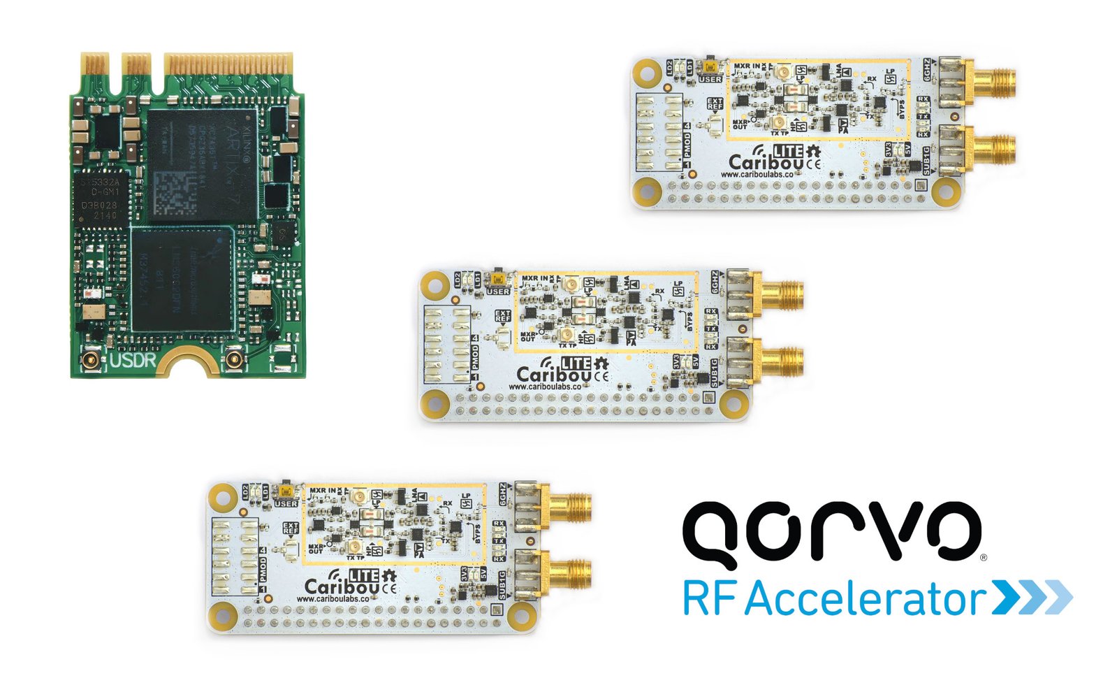 Qorvo RF Accelerator SDR giveaway