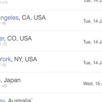 Time Zones