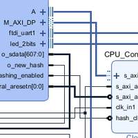 Adjusting Core Frequency & Voltage