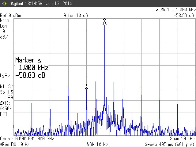 LMX2594 Eval Board Integer Boundary Spurs @ Fout: 6.000001GHz (6GHz + 1kHz)
