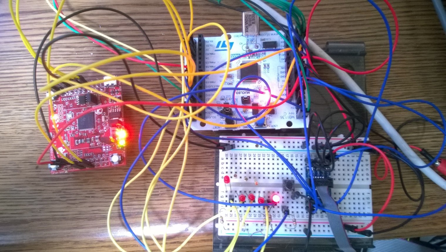 ctxLink Prototype