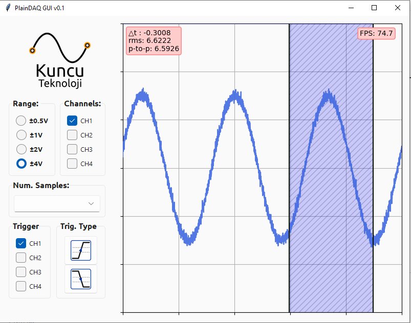 PlainDAQ GUI