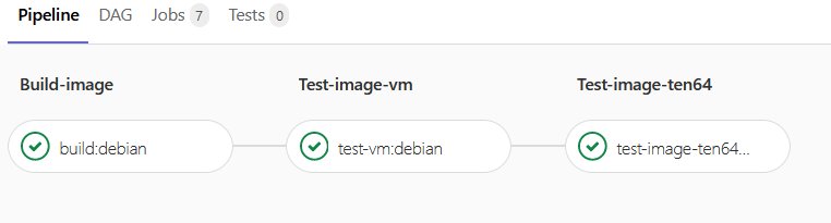 GitLab CI screenshot