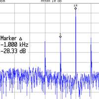 ADF5355 Eval Board Integer Boundary Spurs @ Fout: 6.000001GHz (6GHz + 1kHz)