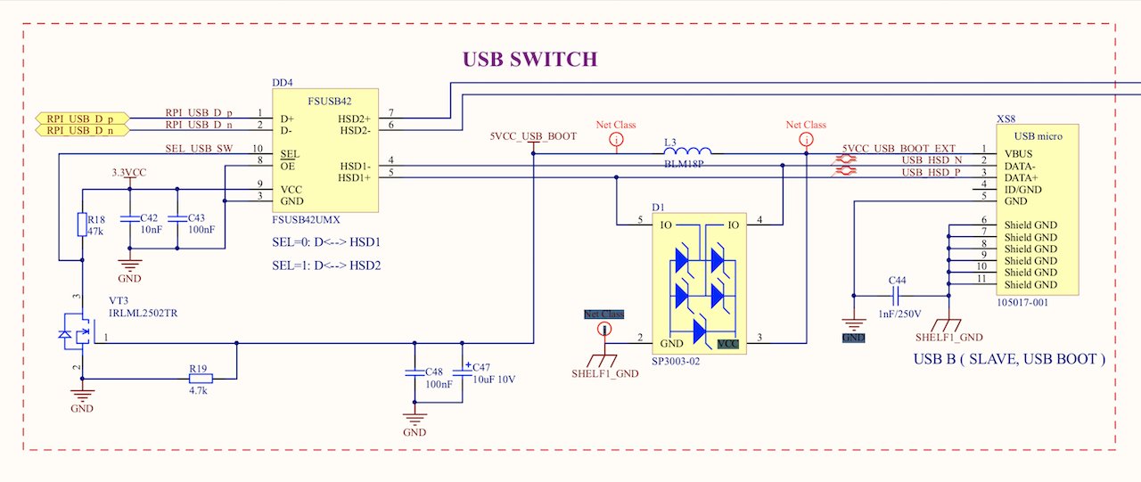 StereoPi USB Switch
