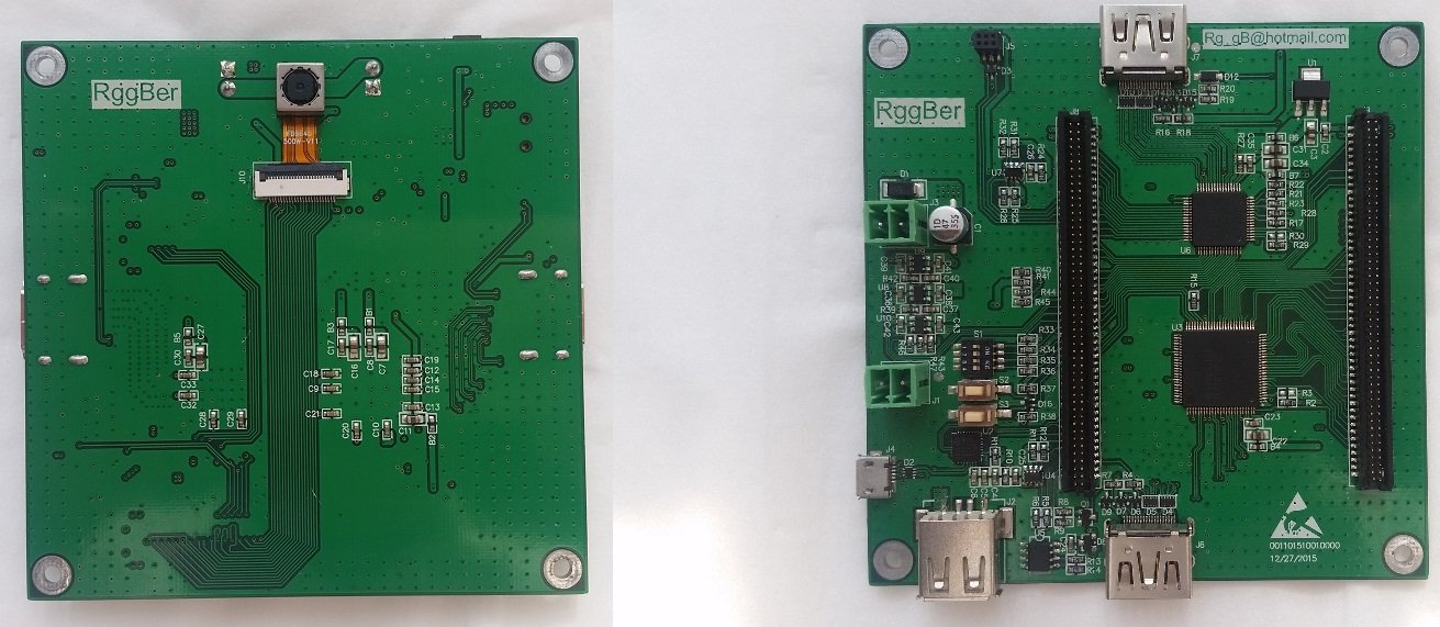 First prototype of RggBer