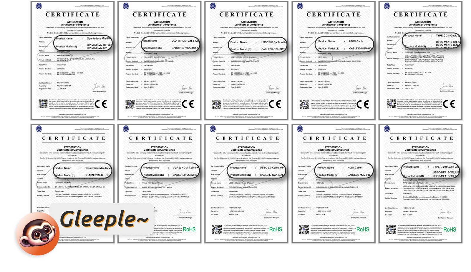 UKCA and CE requirements are the same for our electronic products, with CE also covering RoHS compliance.